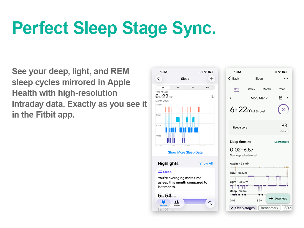 High-Precision Sleep Tracking