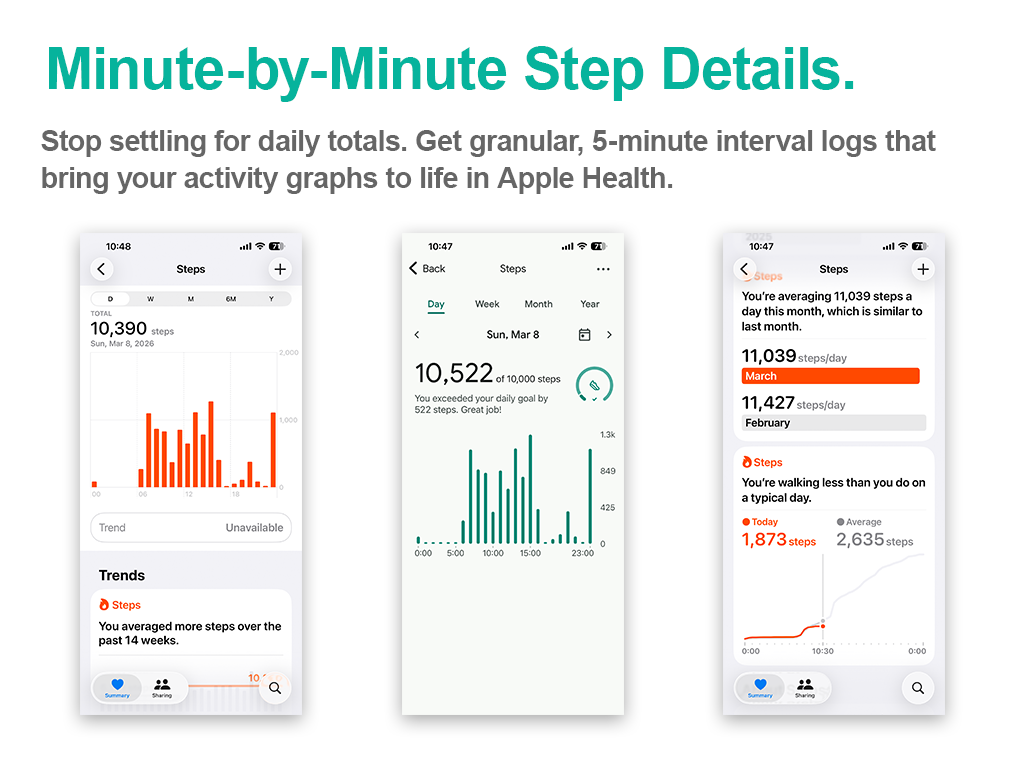 Smart Steps Integration